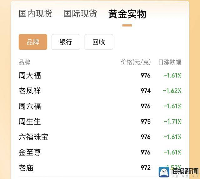 富拓外汇平台官网网址破融资难 赋创新能—秦皇岛市金融活水精准滴灌实体财政“创新苗圃”
