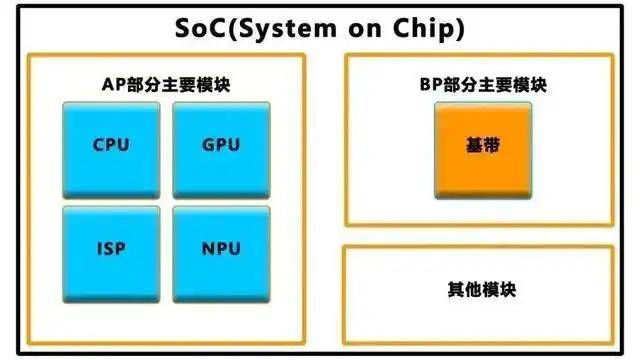 富拓外汇官网登录网址轻松理解量化交易的真谛，掌握理财新动向！