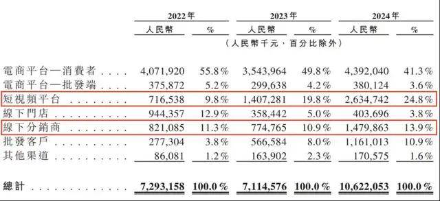 富拓外汇开户京津冀家政公司发布优质岗位4000多个