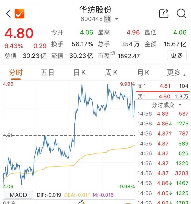 富拓外汇交易平台怎样留意2025高招丨高考志愿填报智慧参考平台今起上线